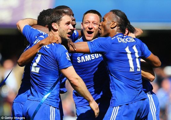 实战能力 实战能力