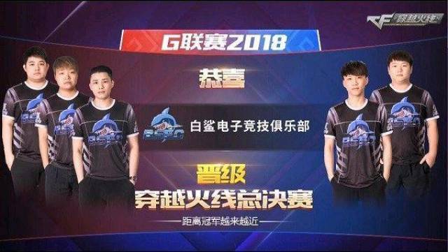 性循环与发 性循环与发