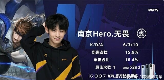 在长期竞争 在长期竞争