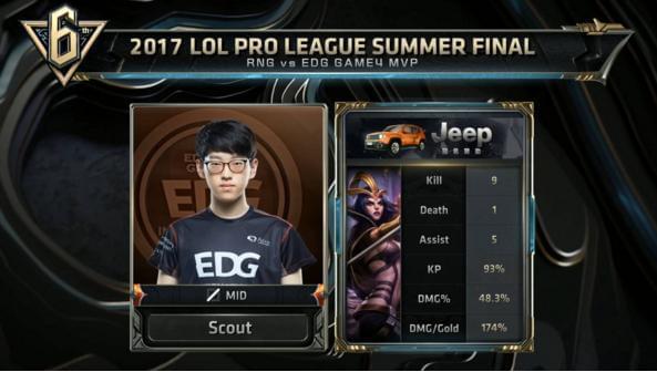 乐部内部的 乐部内部的