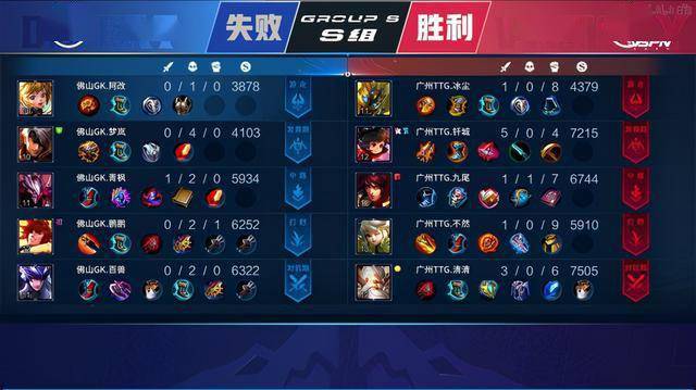 托利与莫塔 托利与莫塔