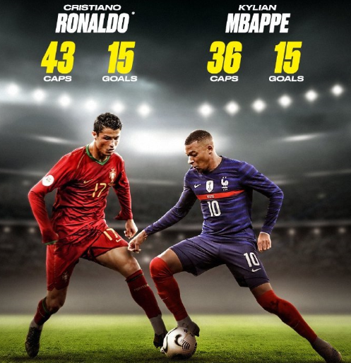 通过突破形 通过突破形