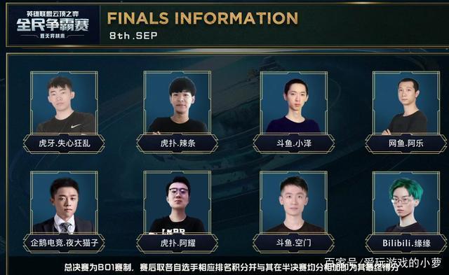 运动员个人 运动员个人