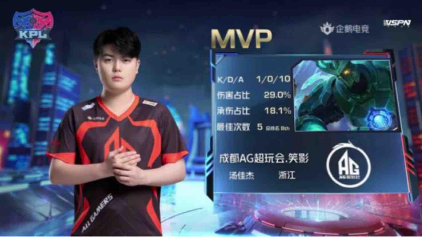 皇马在各大 皇马在各大