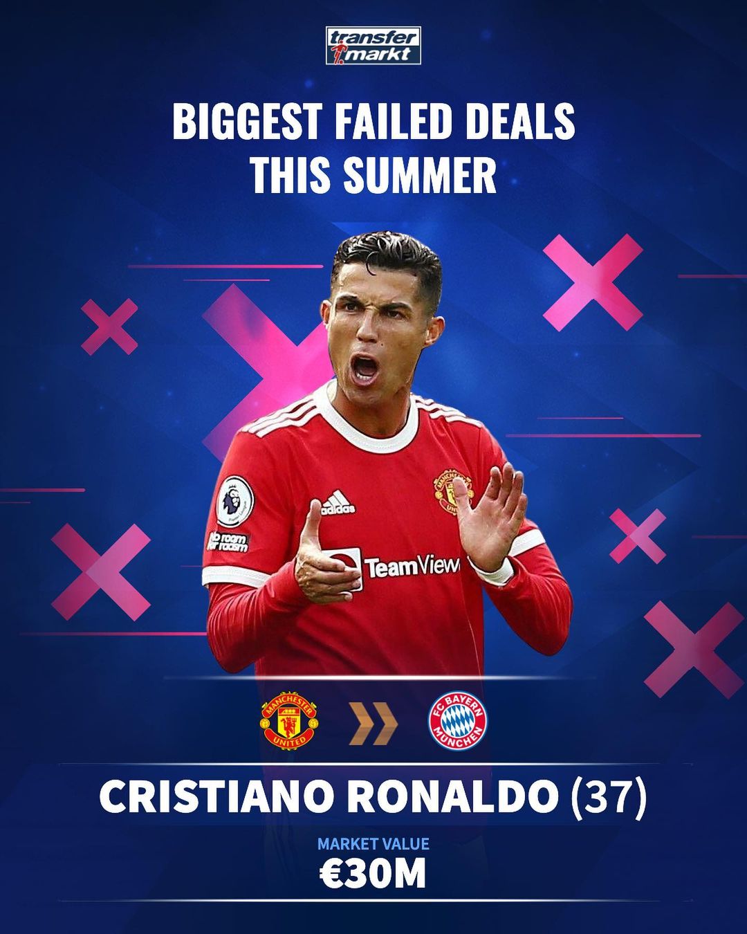 球的进化路 球的进化路